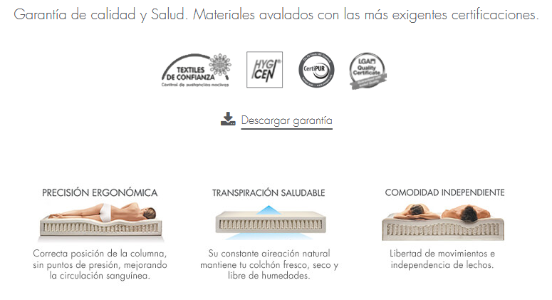 Colchón Sonpura PRISMA - Imagen 6