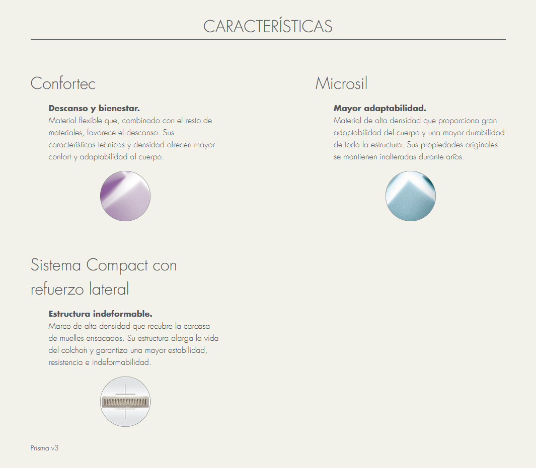 Colchón Sonpura PRISMA - Imagen 5