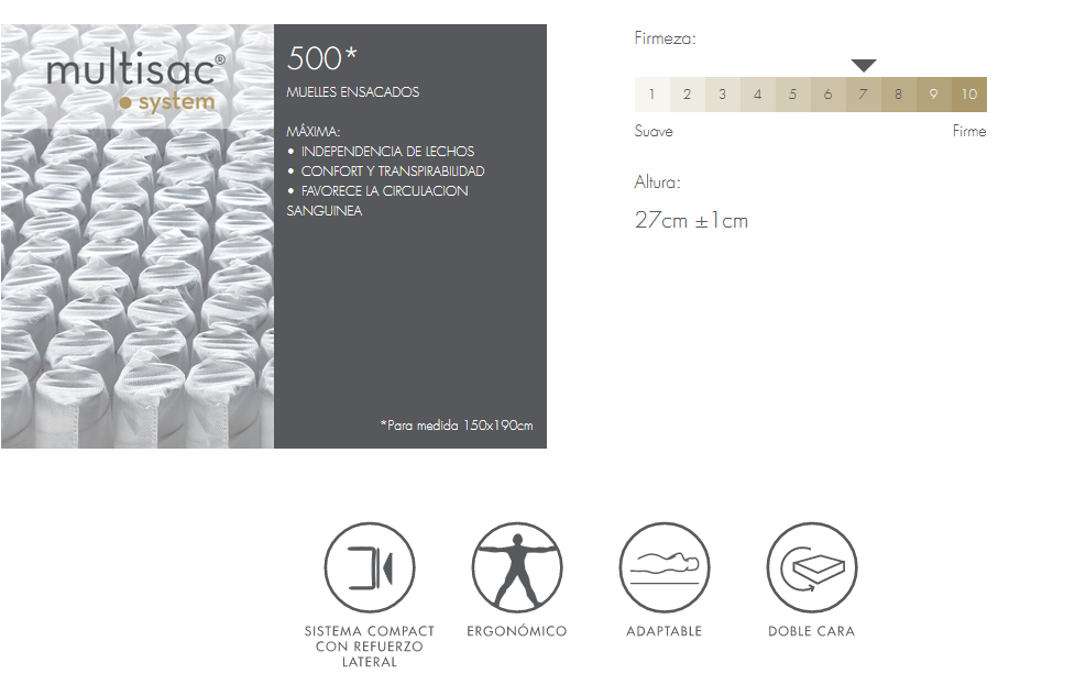 Colchón Sonpura PRISMA - Imagen 7