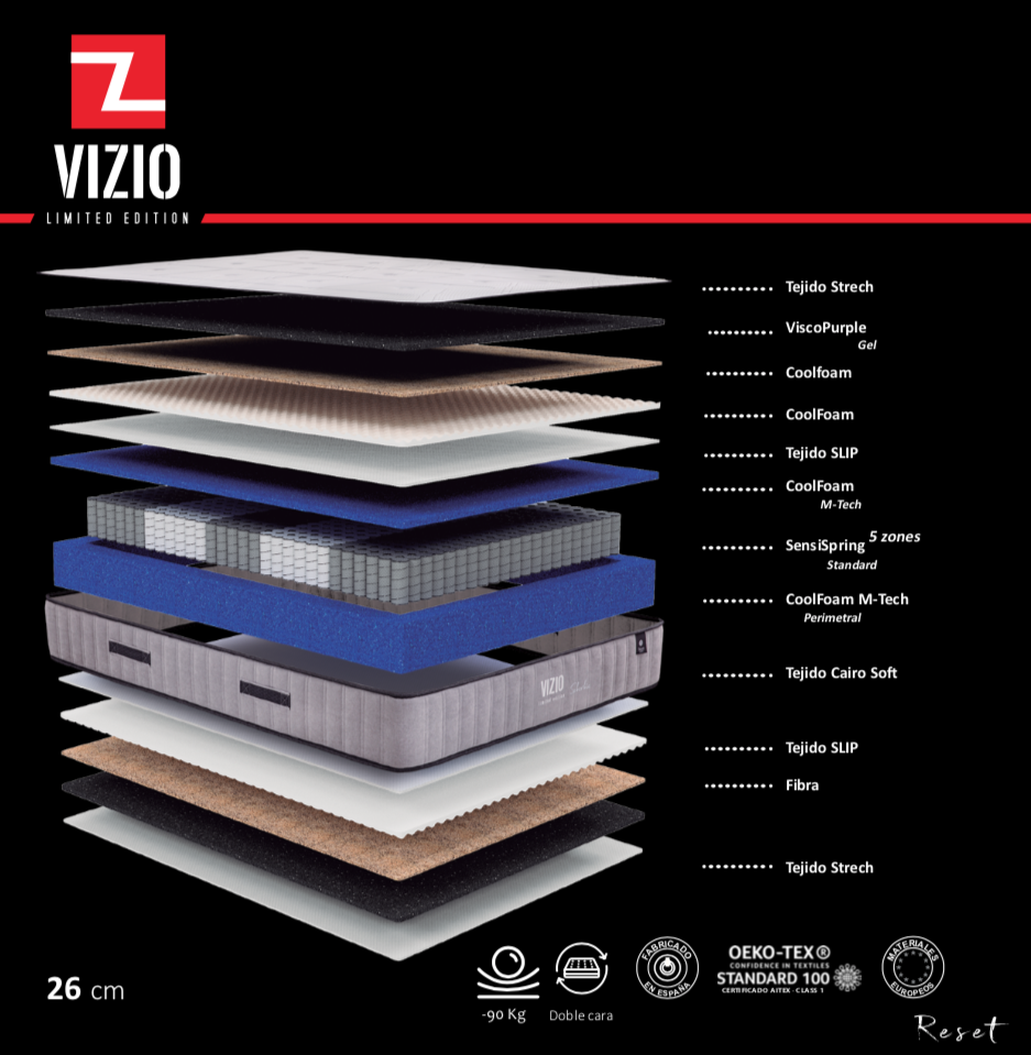 Colchón Reset - VIZIO - SOBERBIA - Imagen 3